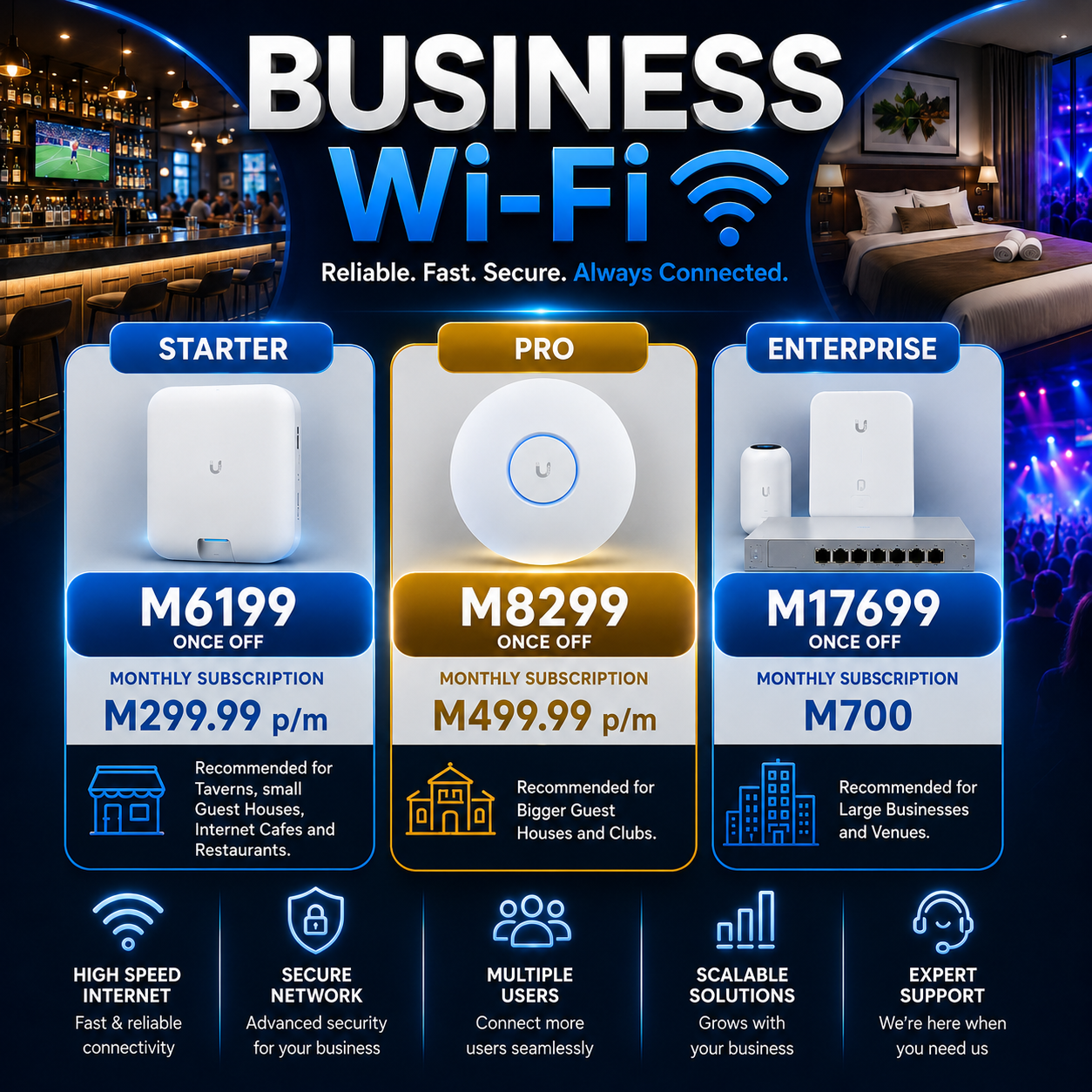 Managed Business Wi-Fi